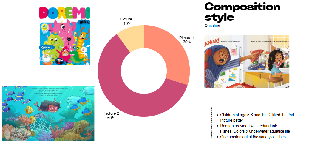 Reviving Culture prototype visual
